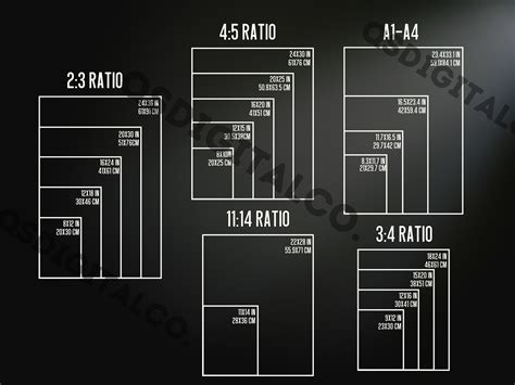 Minimalist Wall Art Size Guide Print Size Guide Wall Art - Etsy