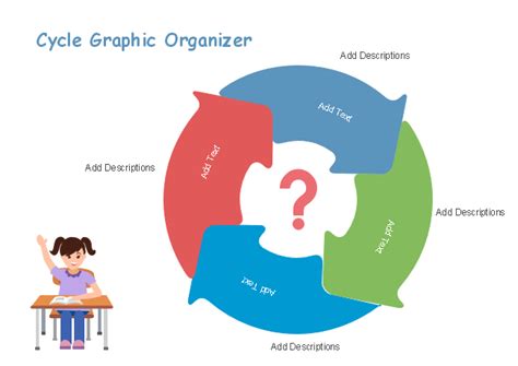 Free Cycle Graphic Organizer Template