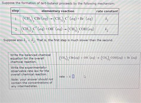 Solved Suppose The Formation Of Tert Butanol Proceeds By The Chegg