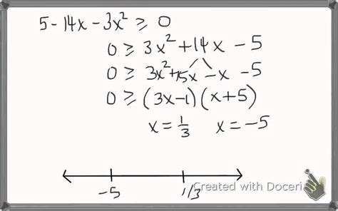 Quadratic Inequality In One Variable With Case Analysis Youtube