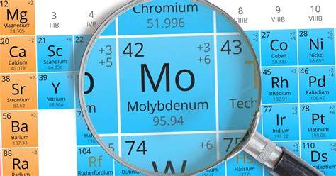 Molybdenum An Essential Trace Mineral The Candida Diet