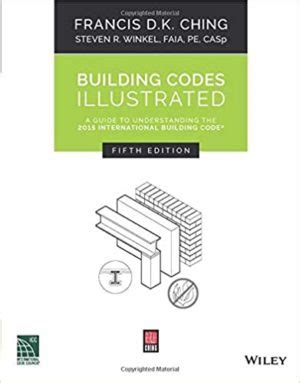 PDF Building Codes Illustrated A Guide To Understanding The 2015