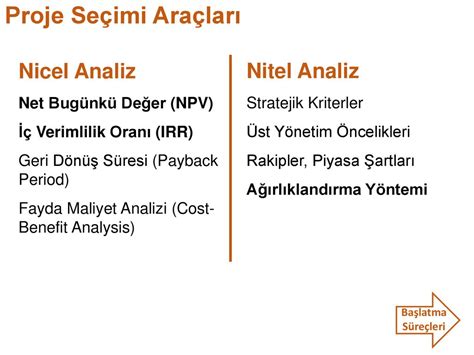 İş Güvenliği ve Proje Yönetimi MKT312 İnovasyon Proje Yönetimi ppt