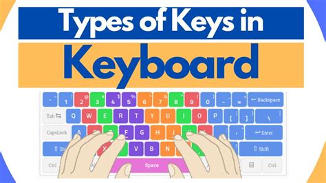 Types Of Keys In Keyboard