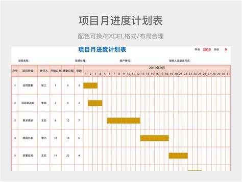 月计划项目进度表 月计划项目进度表范本 月计划项目进度表模板 觅知网