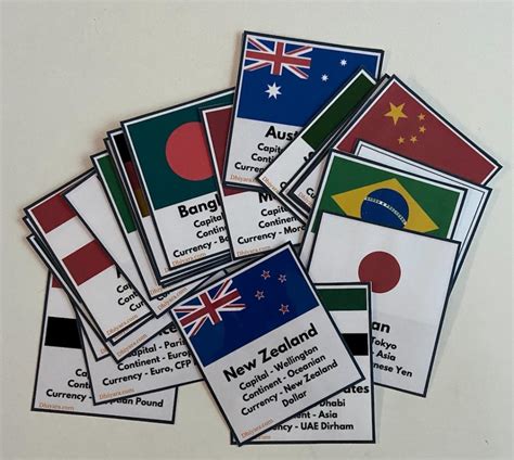 Country Flags 28 Printable Flashcards World Of Dhiyara