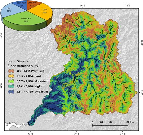 Flood Susceptibility Map Of The Mahi Catchment Download Scientific Diagram