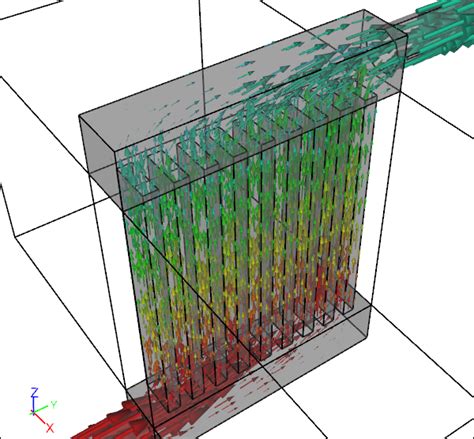 Caedium Cfd Sneak Peek Conjugate Heat Transfer Symscape