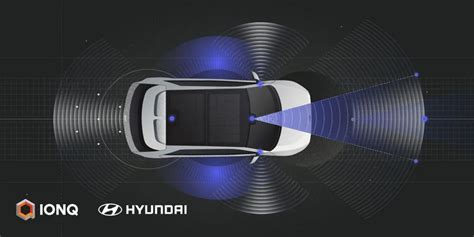 Not Cias Hyundai Novidades E Artigos Hyundai Portugal