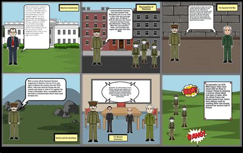 Outbreak Of World War Ii In Europe Storyboard