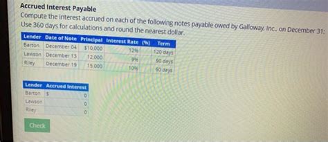 Solved Accrued Interest Payable Compute The Interest Accrued Chegg