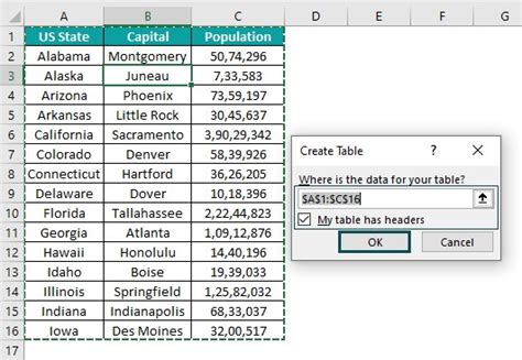 Excel Table Styles & Formats - Examples, How To Create?