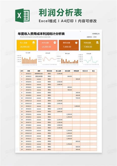 简约年度收入费用成本利润统计分析表excel模版模板下载成本图客巴巴