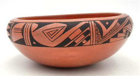 Native American Indian Potteryhopi Indian Pottery Archives