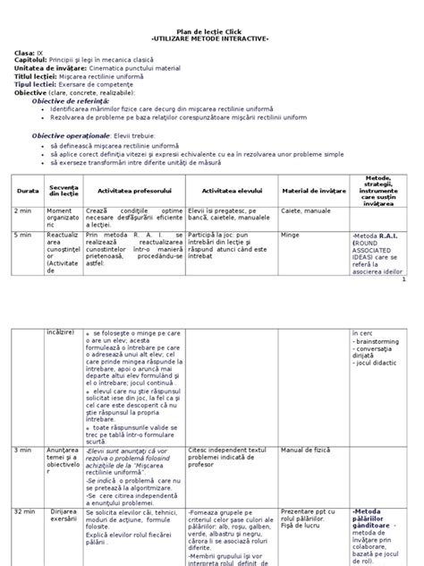 PDF Plan De Lectie Click Metode Interactive DOKUMEN TIPS