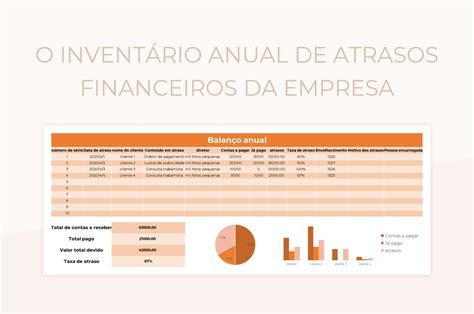 Modelos De Planilhas Atraso Para Microsoft Excel E Planilhas Google