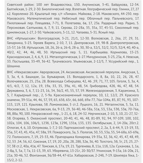 Кто в списке Массовые отключения воды во Владивостоке Дата и адреса Новости Владивостока