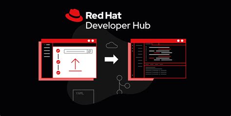 Application Development With Red Hat Developer Hub Red Hat Developer