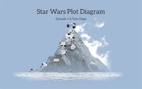 Star Wars Plot Diagram by Joseph Hawkins on Prezi