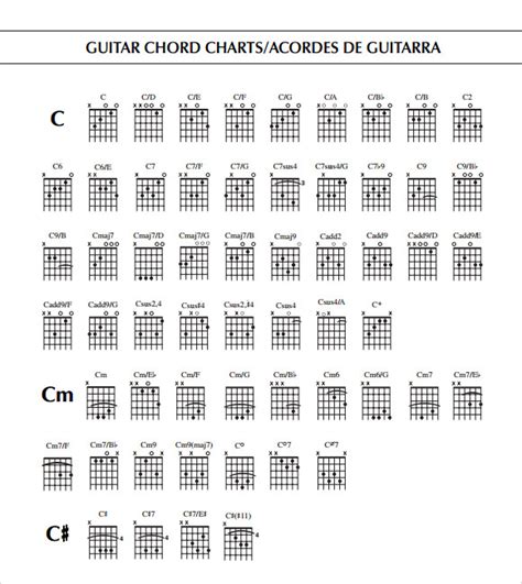 Free Printable Guitar Chord Chart