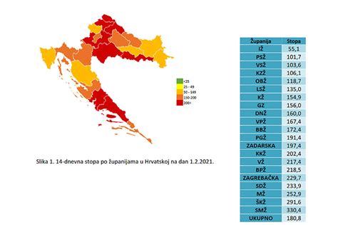 Korona Virus U Vp Podru Je Viroviti Ko Podravske Upanije Je