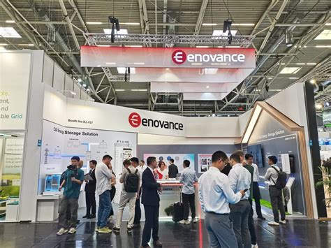 Eenovance Presenta Soluciones Integrales De Productos En Intersolar