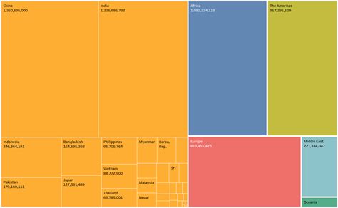 Treemap In Tableau Features Alyse Gladden