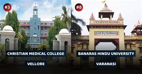 These Are The Top 10 Medical Colleges In India To Choose From After