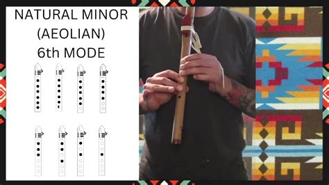 How To Easily Play The Natural Minor Scale Aeolian On The Native