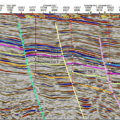 Generalized Workflow Chart For Seismic Data Interpretation Download