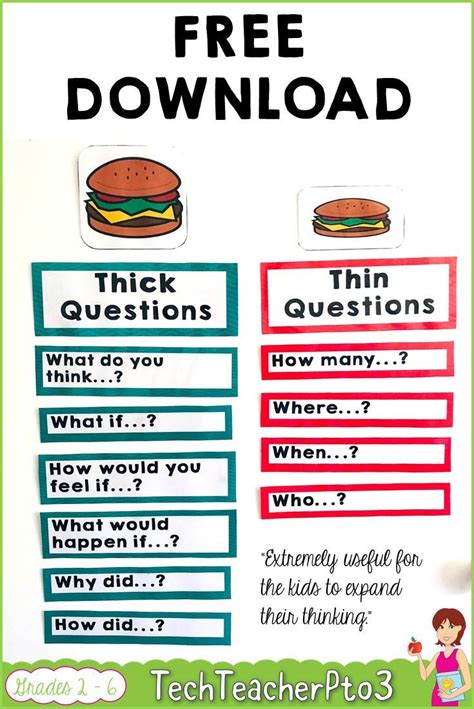 Thick And Thin Questions Posters Poster Size Photoshop Pixels