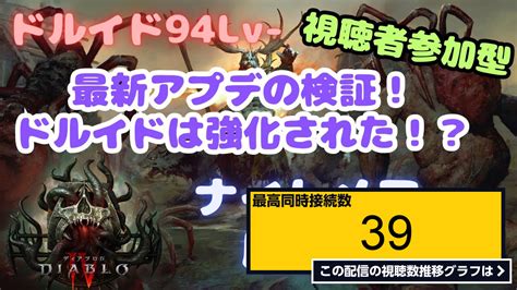 ライブ同時接続数グラフ『【視聴者参加型】ディアブロ4 最新アプデ検証！！ナイトメアを一緒にまわろ！！クランメンバーも募集中！【diabloⅣ