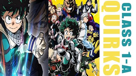 My Hero Academia - All Students and Quirks for Class 1A - YouTube