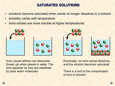 PPT AN INTRODUCTION TO SOLUBILITY PRODUCTS PowerPoint Presentation