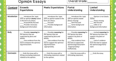 Opinion Writing Rubric For Rd Grade