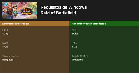 Raid Of Battlefield Requisitos Mínimos Y Recomendados 2024 Prueba Tu Pc 🎮