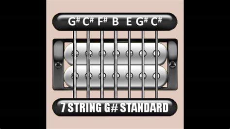 Perfect Guitar Tuner (7 String G# / Ab Standard = G# C# F# B E G# C# ...