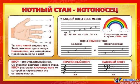Pin on Стенды, наклейки, баннеры для школ и детского сада