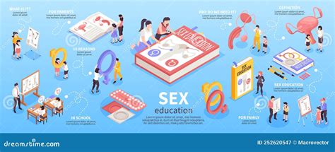 Infográficos De Educação Sexual Isométrica Ilustração do Vetor