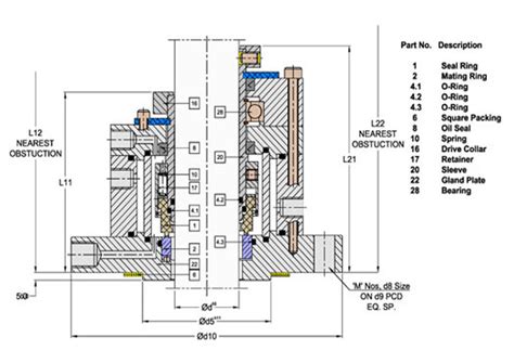 Agitator Mechanical Seal Design Manufacturer