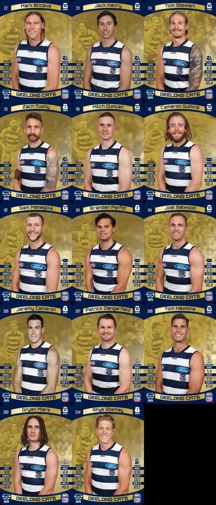 Geelong Cats Players 2021 - The cats piled on 20 of the last 22 goals to run out 21.10 (136) to ...