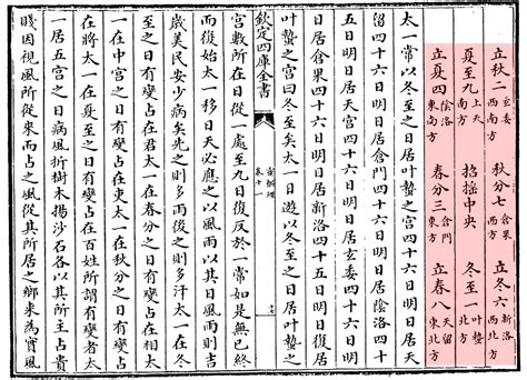 广百宋斋 道非常 On Twitter 华夏文明人类文明正式起源于公元前16317年4月15日冬至，以拦高原北纬30°、东经58