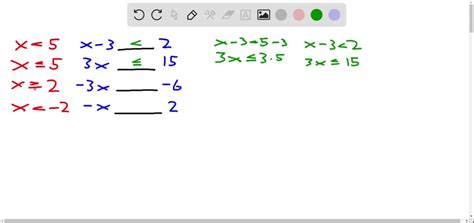 Solved Fill In The Blank With An Appropriate Inequality Sign A If X