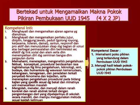 4 Pokok Pikiran Yang Terkandung Dalam Pembukaan Uud 1945