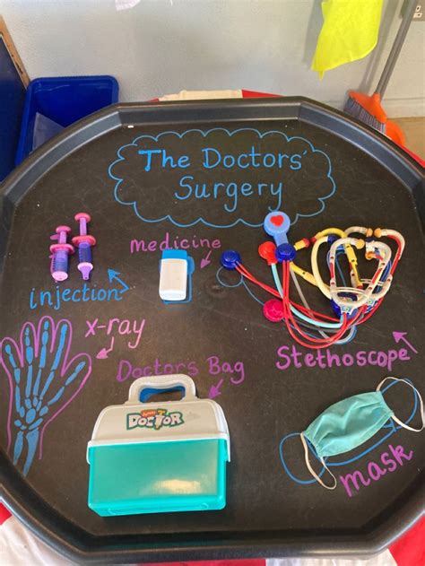 Doctors Surgery Hospital Tuff Tray Aistear Junior Infants Eyfs