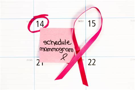 When Should I Get A Mammogram Louisville Ky Uofl Health