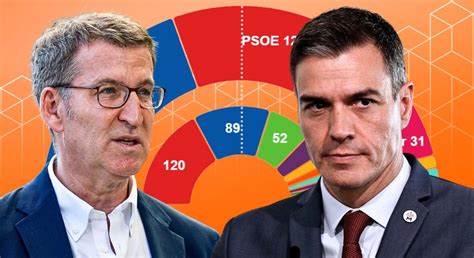 El Pp Gana Las Elecciones Generales Pero No Suma Con Vox Y Junts Podr A