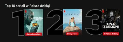 Informacja Zwrotna Na Netflix Serial Kr Luje W Polsce Ale Czy