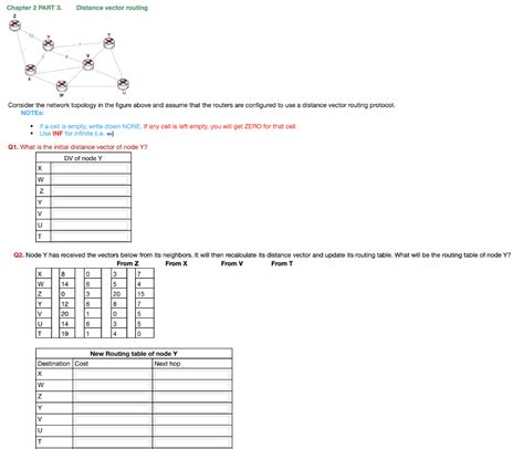 Solved Consider The Network Topology In The Figure Above And Chegg