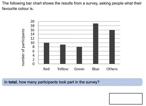 Sats Boot Camp Year 6 Sats Revision Practice Papers And Sats Questions